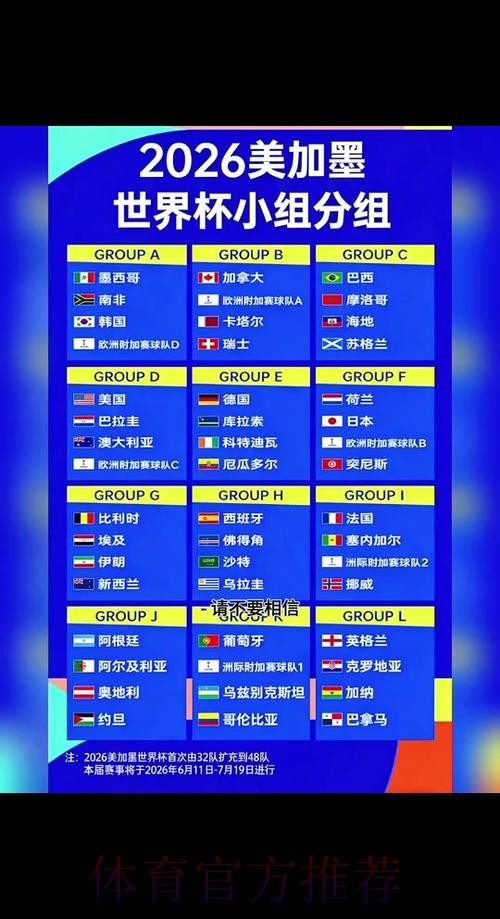 2026世界杯小组赛赛程详细安排赛事详情怎么查