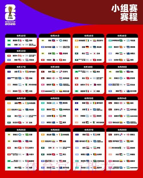 2026世界杯小组赛赛程中国时间完整安排怎么看 2026世界杯小组赛赛程中国时间完整安排怎么看