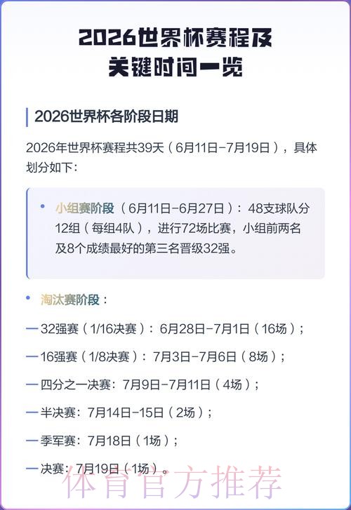 2026世界杯赛程发布时间表揭晓 2026世界杯赛程发布时间表揭晓